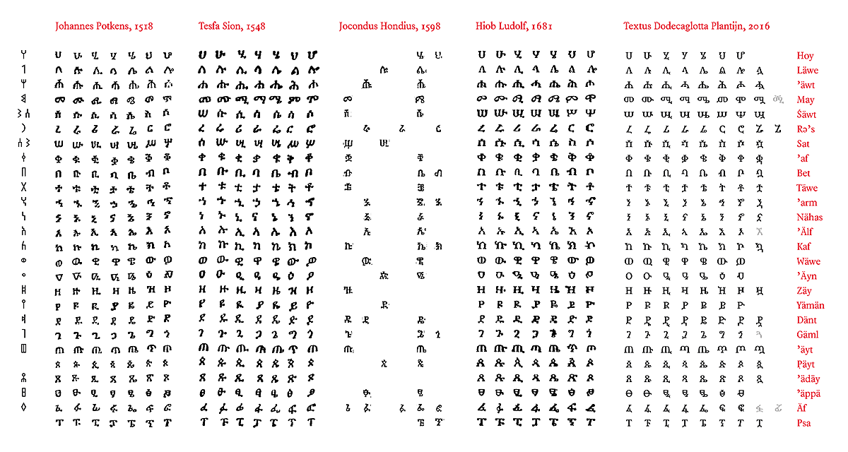 Ethiopic Geez incunabula